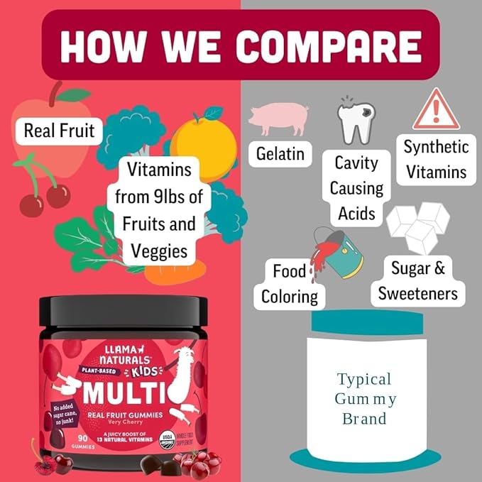 Llama Naturals Kids Multivitamin Gummies, Vegan, Organic with Vitamin D, C & K, Toddler Real Fruit Gummy Vitamins, Chewable Supplement, Whole Food Multivitamin, No Added Sugar Cane, Cherry, 90 Ct