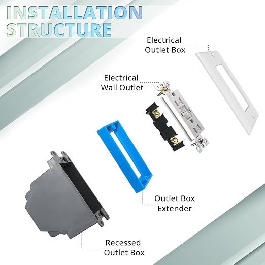 MAKERELE Single Gang Electrical Outlet Box Extender, 4 Pack | - Image 5