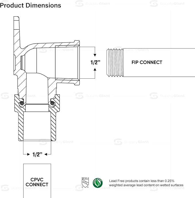 Supply Giant TTDQE034 Female x CPVC Drop Ear Elbow Transition Pipe Fitting; - Image 2