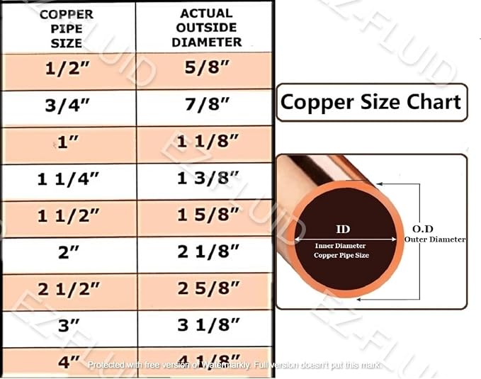 EZ-FLUID 1-1/2" C X C Cooper 45 Degree Elbow, LF Short Turn Pressure Copper - Image 2