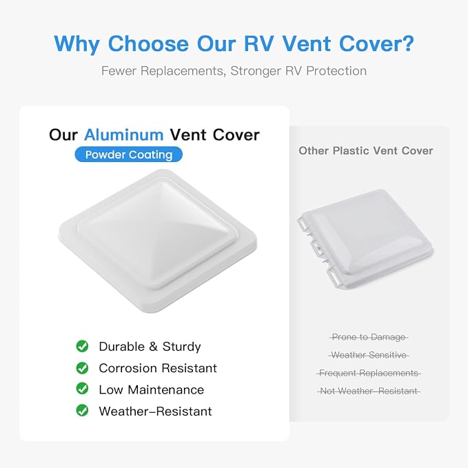 Safoner Aluminum RV Roof Vent Cover Replacement 14x14 In-Camper Accessories - Image 7