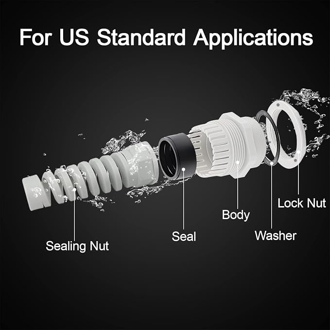 5Pcs NPT 1" IP68 Waterproof Cable Gland Flex Spiral Strain Relief Grey Nylon - Image 5