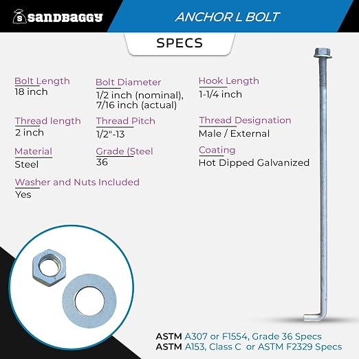 Sandbaggy 1/2" x 18" Threaded Concrete Anchor L-Bolts - Image 2