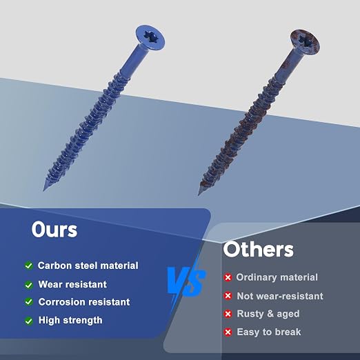 CHENGFIX Concrete Screws Kit, 5 Sizes, Flat Head, Torx Drive, - Image 2
