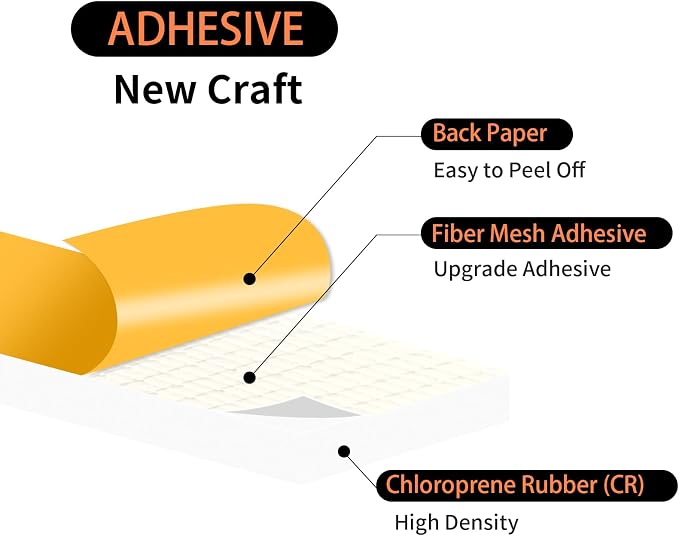 High Density CR Door Seal, for Door and Window, 1 in x 1/4 in x 26Ft | Door - Image 2