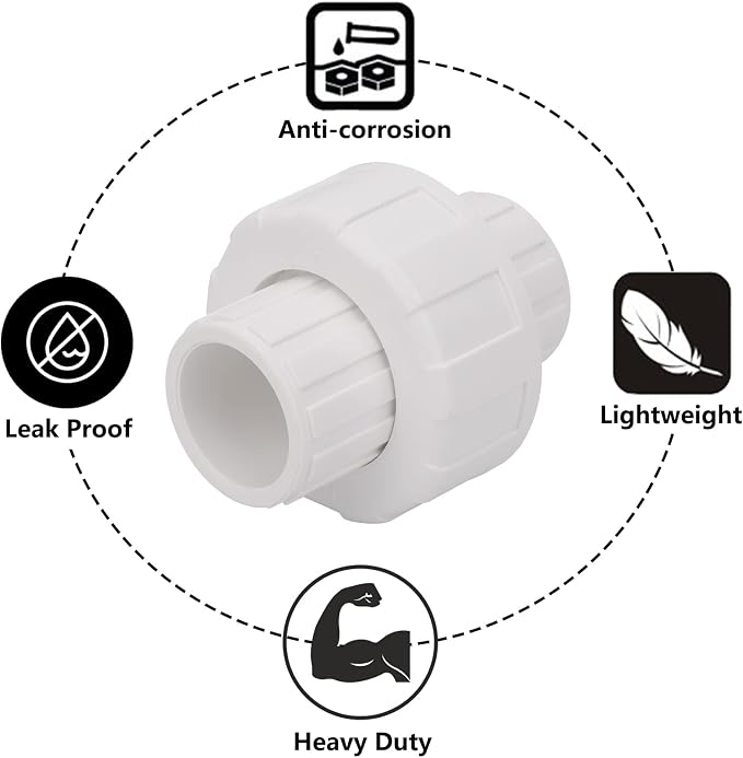 6Pcs 1/2" PVC Union Coupling Pipe Fitting 1/2Inch PVC Slip Union PVC Adapter - Image 4