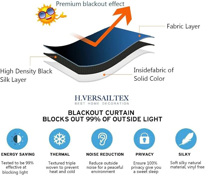 H.VERSAILTEX Blackout Patio Curtains 100 x 108 Inches Solid Thermal Insulated - Image 4