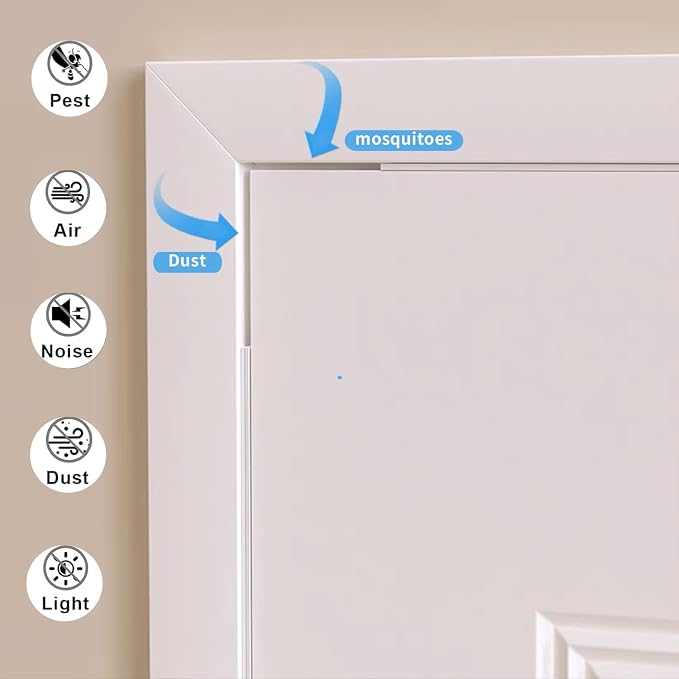 Strong Adhesive Door Weather Stripping, 2Inch Wide X 1/13 Inch Thick, Foam - Image 5