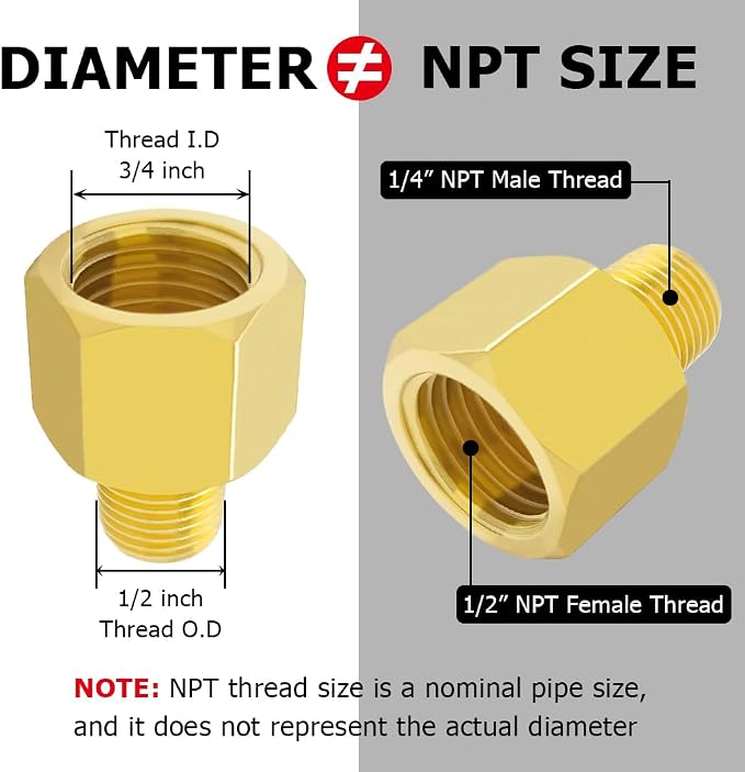 Hooshing 2PCS Brass Pipe Fitting 1/4" NPT Male to 1/2" NPT Female Reducer - Image 2