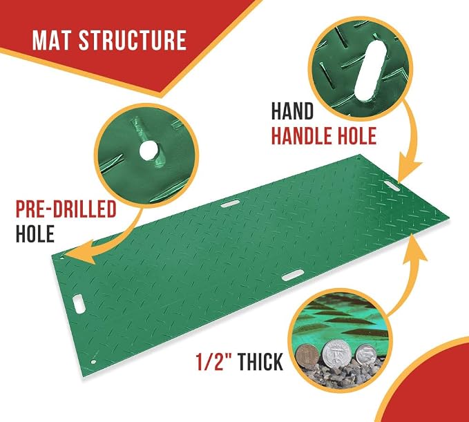 12 Pk 3' x 8' - 1/2" Thick Heavy Duty Green Ground Protection Mats - Easily - Image 4