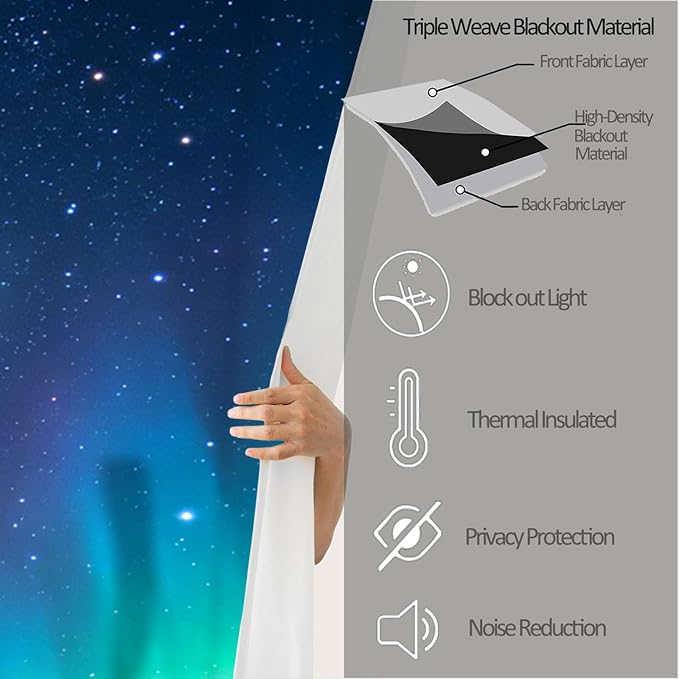 Aurora Forest Blackout Curtains - Image 5