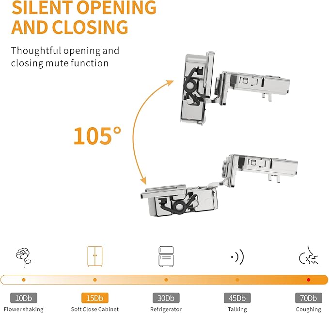 50 Pack 1" Overlay 4D Soft Close Concealed Hinges - Image 3