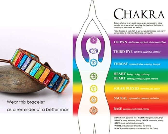 ZOSOJONA 7 Chakra Bracelet Bohemian Handmade Leather Wrap Healing Protection Natural Stone Yoga Beaded Bracelets Boho Friendship Jewelry