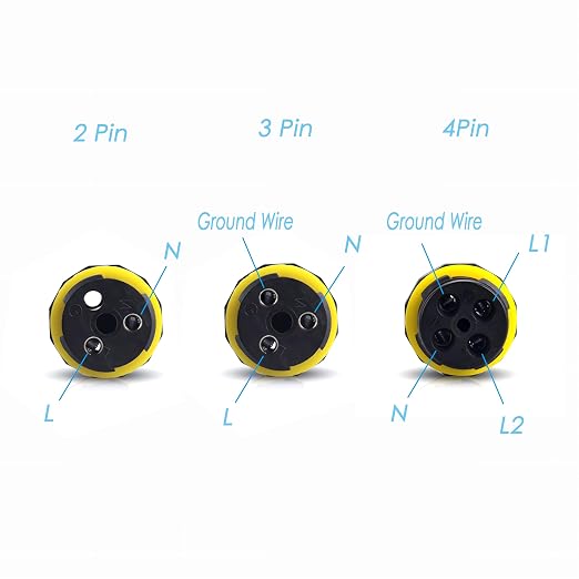 IP68 Waterproof Junction Box 2 Way 2pin Outdoor Cable Connector | 2 Pack M20 2 - Image 5
