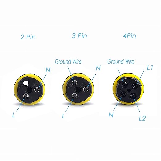 IP68 Waterproof Junction Box 4 Way 4pin Outdoor Cable Connector | 2 Pcs M20 - Image 5