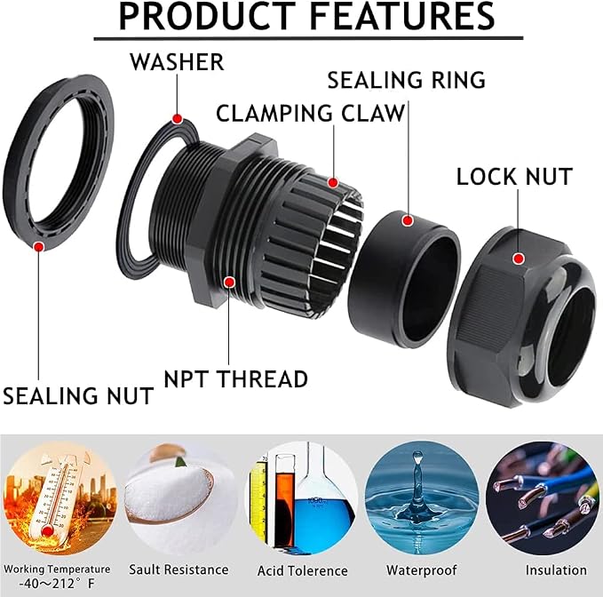 PENGLIN NPT Nylon Cable Glands Adjustable) | IP68 Waterproof, Good strain relief - Image 2