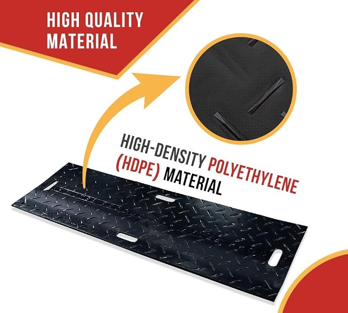 2' x 6' Ground Protection Mats - Image 3