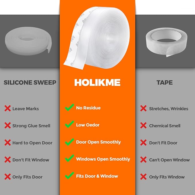 Holikme Weather Stripping Door Seal, Shower Door Bottom Seal, 1.4" W-20Feet | - Image 7