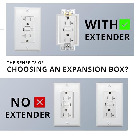 2-Gang Nonmetallic Outlet Box Extender, ETL Listed, 1 Pack | ETL Listed - Image 5