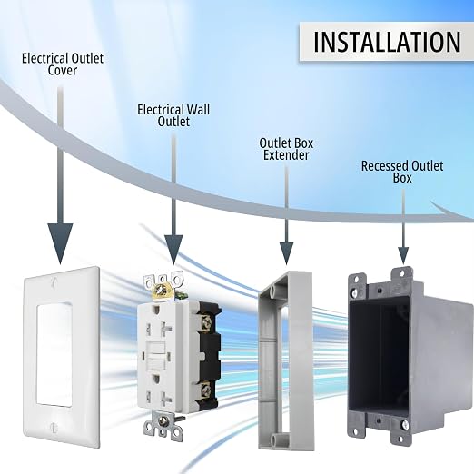 1/2 Inch Outlet Box Extender - Image 6