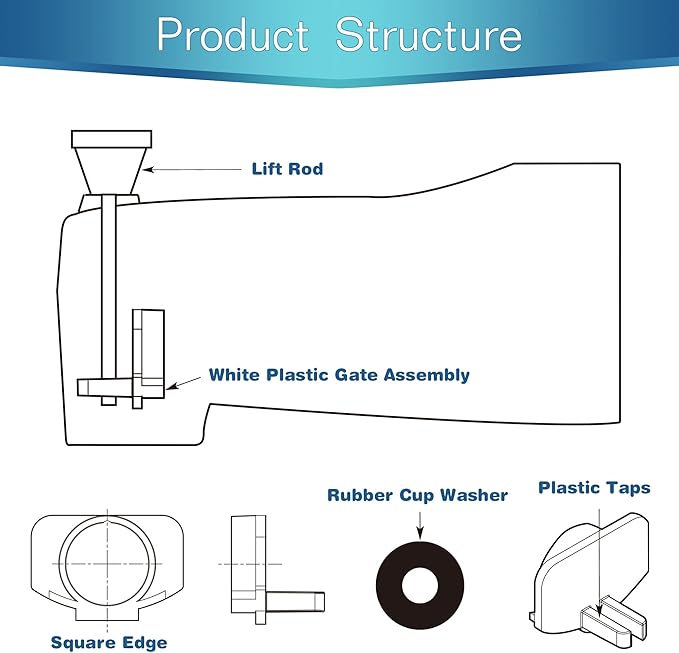 Enhon 2 Set Tub Spout Diverter Repair Kit | Includes 2 x Diverter Valve Stems - Image 4