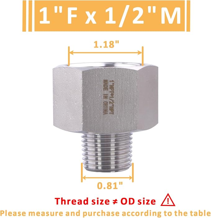 Forged Reducer Adapter Fitting - Image 3