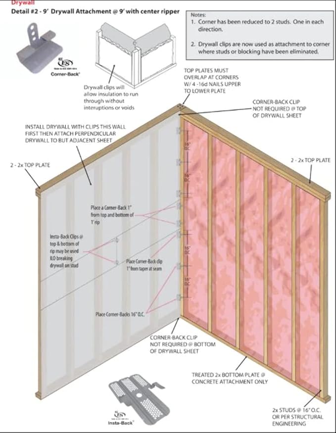 5/8 in. Corner-Back Drywall Back-up Clips. - Image 6