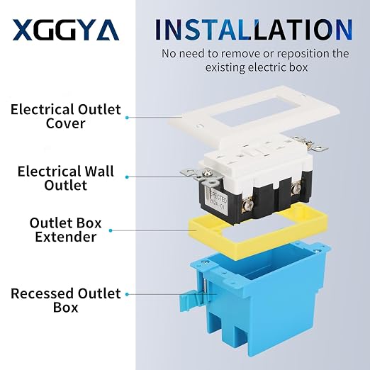 Single Gang Receptacle Outlet Box Extenders 1/2" - Image 5