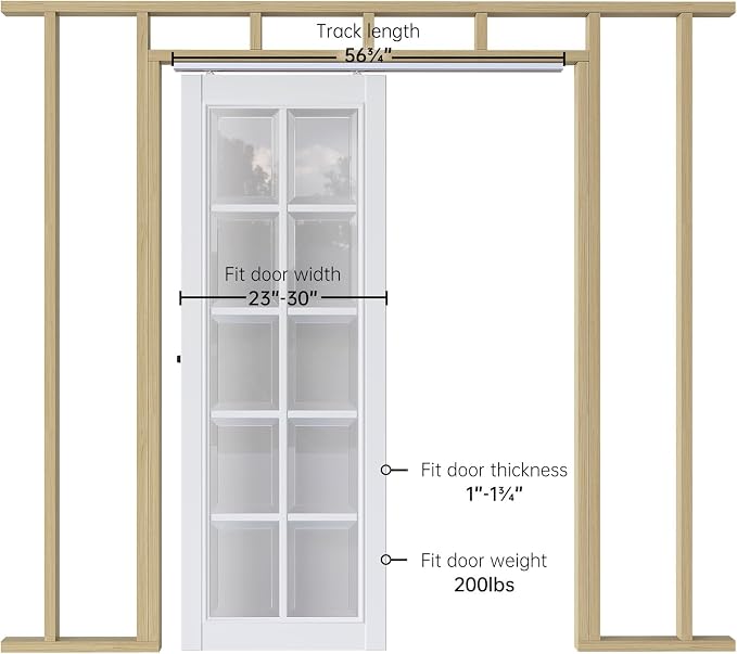 5FT/60in Pocket Doors Hardware Kits, Commercial Grade, Aluminum Box Rail Kit - Image 3