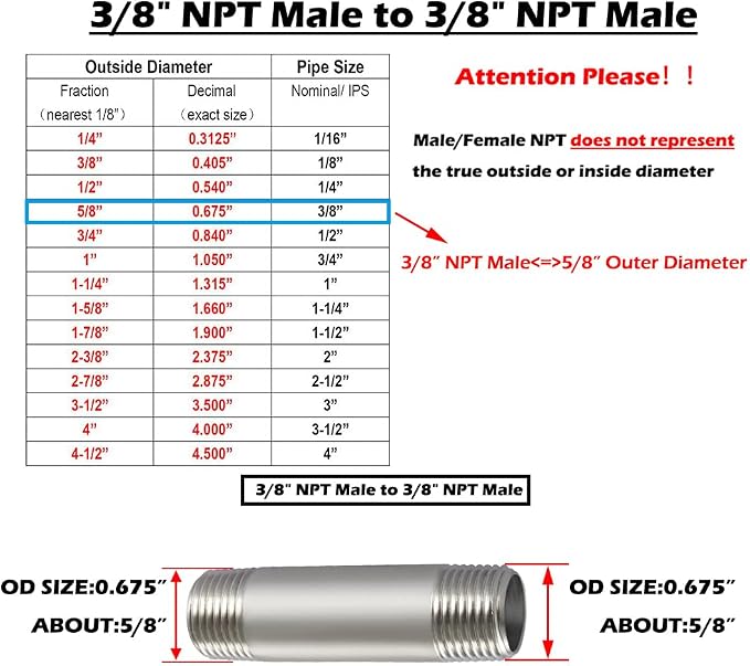 Beduan Stainless 3/8 NPT Male Threaded 4" Length Nipple Pipe Fitting | MPT - Image 2
