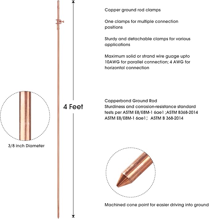GOUNENGNAIL- 4' Grounding Rod - Image 2