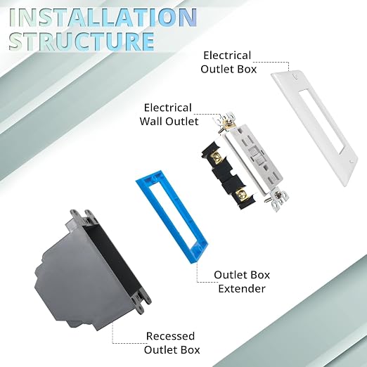MAKERELE Single Gang Electrical Outlet Box Extender, 6 Pack | - Image 5