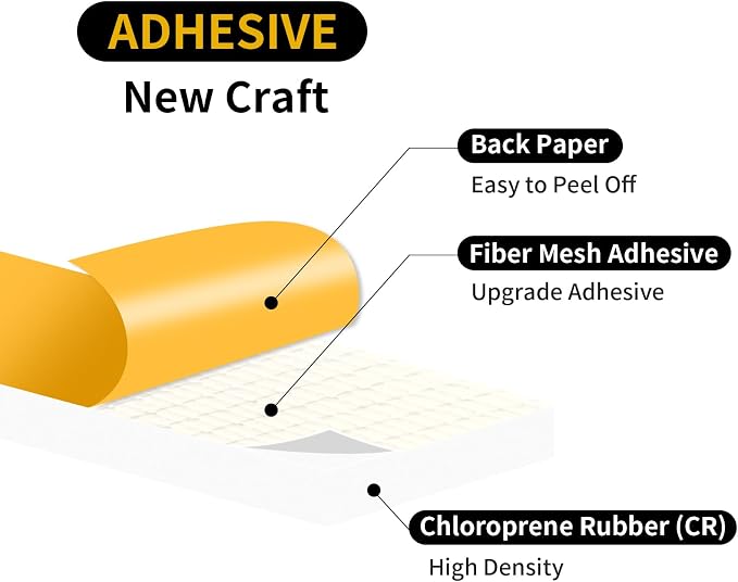 Door Seal Strip, High Density CR Insulation Tape, 1 in x 1/4 in x 26Ft | - Image 4