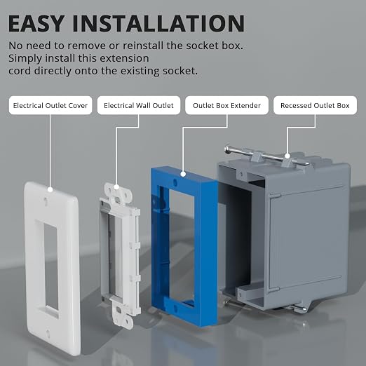ABS 1/2 Inch Outlet Box Extender, Single Gang, 8 Pack | Single Gang Outlet Box - Image 4