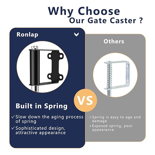 Ronlap Gate Caster Wheels for Wooden Gate, Upgraded 4 Inches, vinyl & outdoor - Image 2