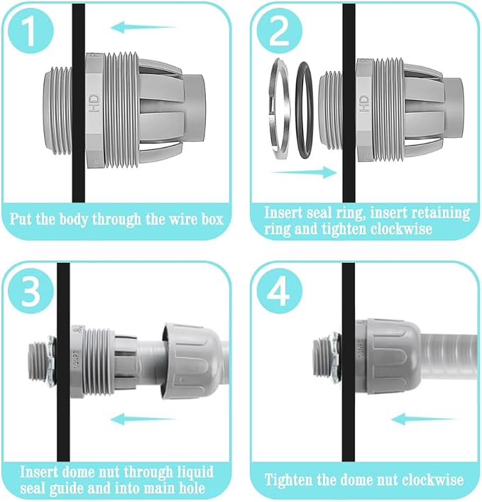 64-Pack 3/4" NPT Liquid Tight Connector Conduit Fitting UL PVC Straight | UV - Image 5