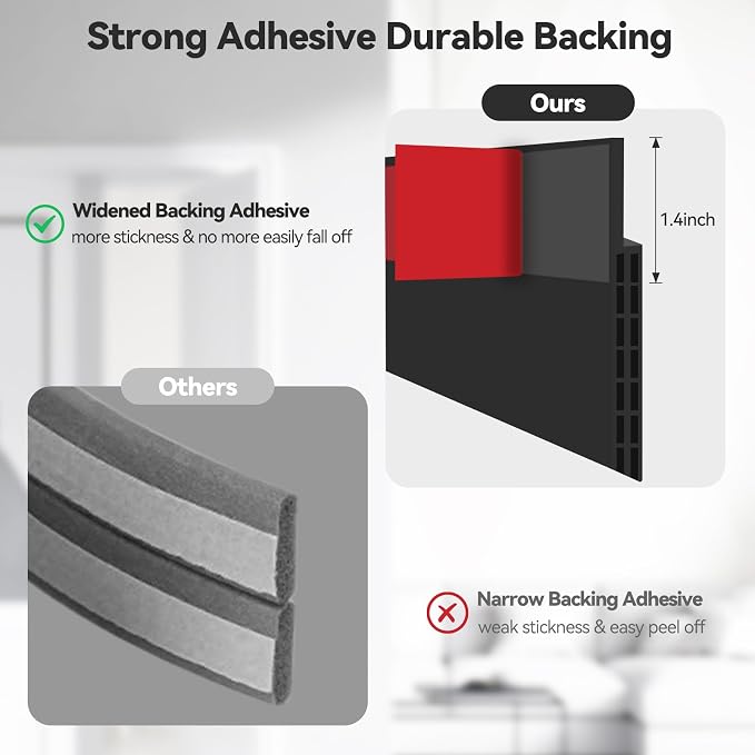 Ohuhu Wide 3.4" Door Draft Stopper, 1.4" Adhesive Weather Stripping Seal | 39" - Image 5