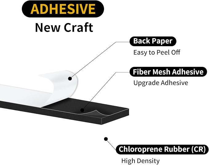 Weather Stripping Door Seal, High Density CR, 3/4 in x 1/8 in x 13Ft | Door - Image 5
