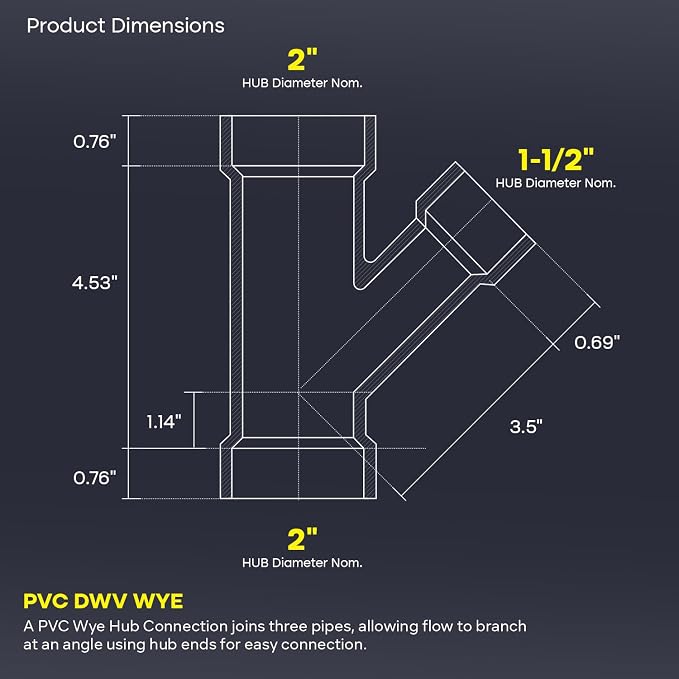 SUPPLYGIANT™ 3" x 3" x 1-1/2" PVC DWV Wye Reducing Hub – White PVC Drain - Image 3
