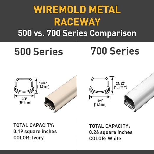 Legrand Wiremold 700 Series Metal Raceway Inside Elbow, Durable Steel, Screw - Image 2