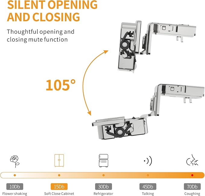 10 Pack 1-5/16" Overlay 4D Soft Close Concealed Hinges - Image 4