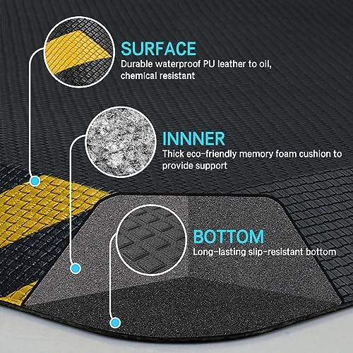 FEATOL Anti Fatigue Mat Industrial, Ergonomic Standing Floor Mat - Image 4