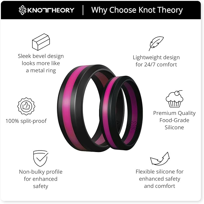 Knot Theory Striped Silicone Ring for Men and Women – Black, Grey, Red, Blue, Orange, Yellow, Purple