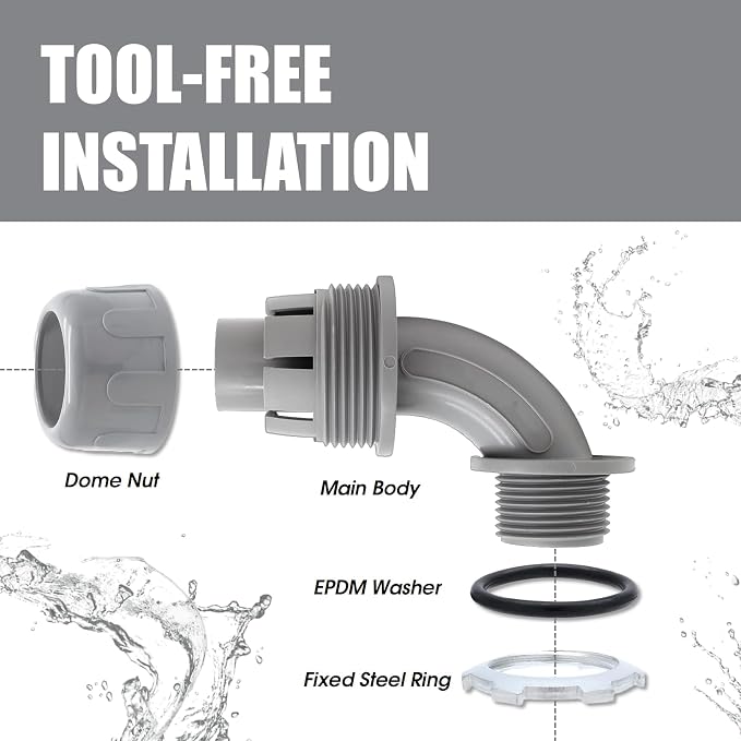 10-Pack 1/2 Inch NPT Liquid Tight PVC Conduit Connector Fittings | straight and - Image 3