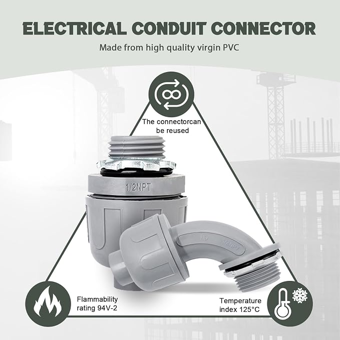 3/4 Inch Liquid Tight Connector - Image 3