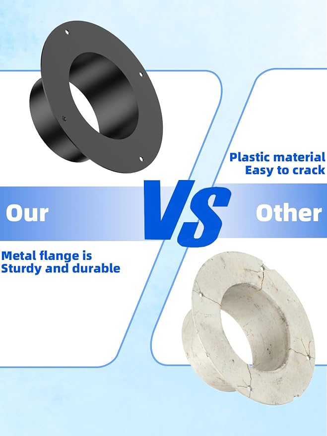 6 Inch Duct Connector Flange, Metal Dryer Vent Connector Fittings | Dust - Image 6
