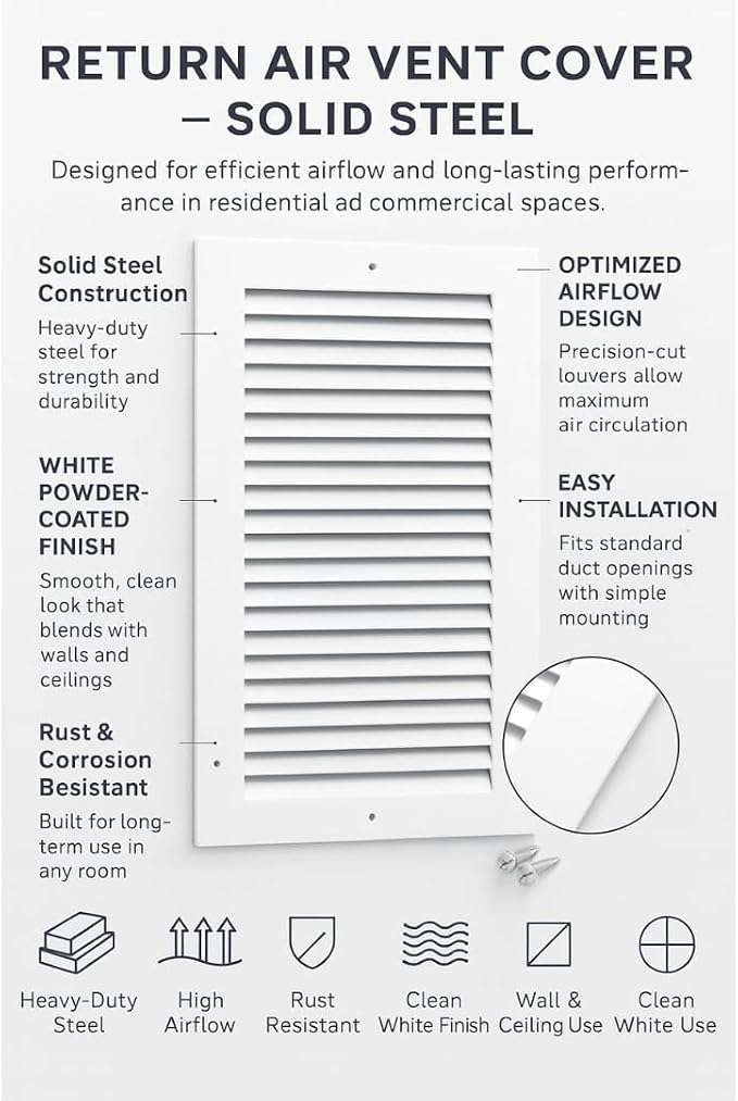 16x25 Air Return Vent Cover, Solid Steel White, 4 Pack - Image 4