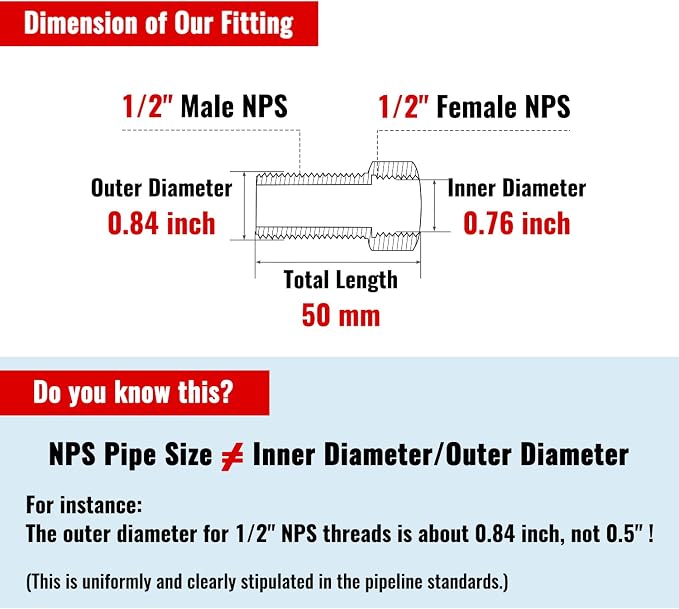 50mm 1/2" Female x 1/2" Male Pipe Adapter - Image 3