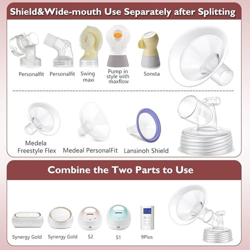 2 Packs 16mm Flange Set, Updated Soft Rim Shield and Wide Mouth Base Connector Pump Parts for Spectra S2 Spectra S1 9 Plus Breastpumps Accessories, 106 Degree Wider Opening Angel