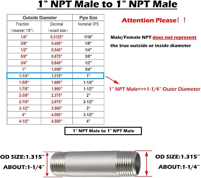Beduan Stainless 1 NPT Male Threaded 8" Length Nipple Pipe Fitting | MPT - Image 2